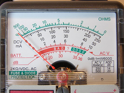Closeup of analog meter screen