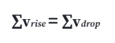 Kirchhoff's Voltage Law, ∑vrise = ∑vdrop