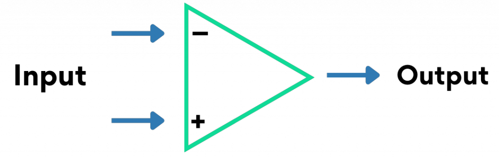 Schematic of an operational amplifier