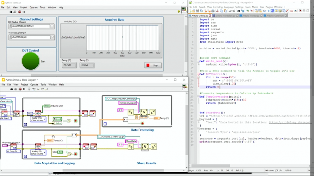 Screenshot of the LabVIEW and Python demo, courtesy of NI