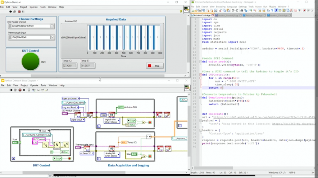 Screenshot of the LabVIEW and Python demo, courtesy of NI