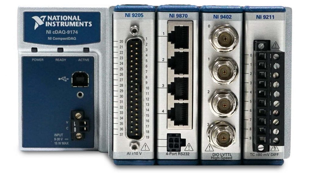 Closeup picture of the NI cDAQ-9174 with NI-9205, NI-9870, NI-9402, and NI-9211 modules