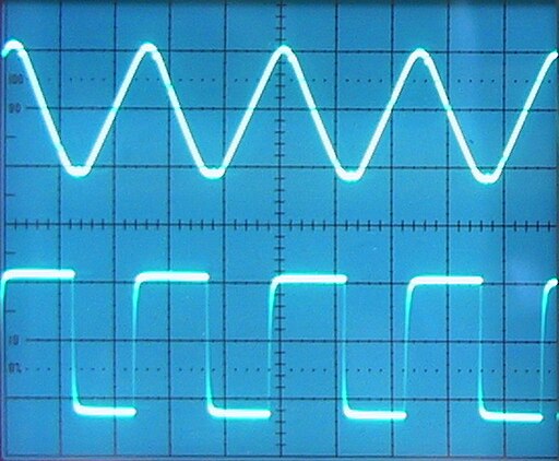 Closeup cropped picture of a triangle wave and square wave on a blue oscilloscope screen