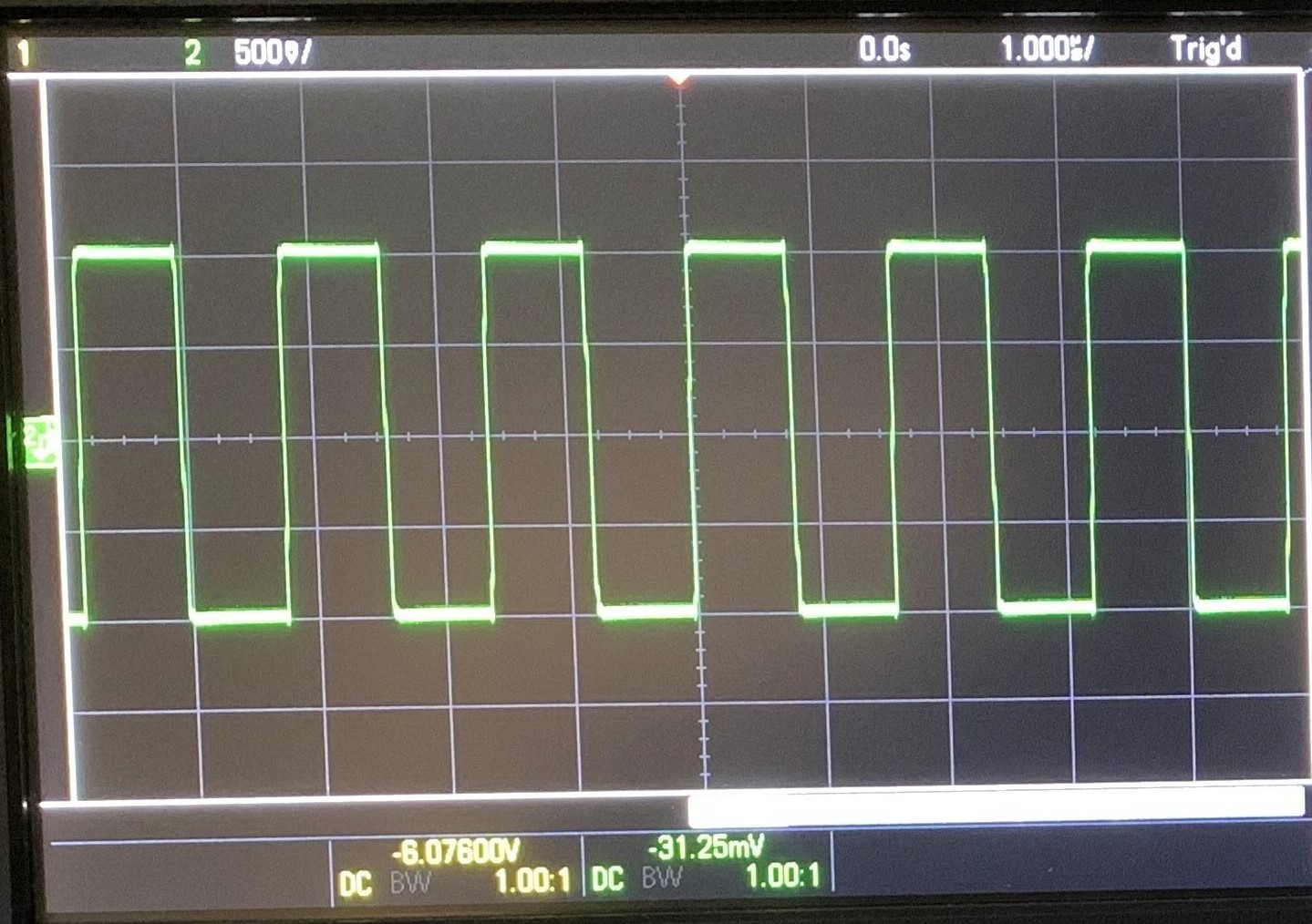 Extreme closeup of waveform on screen of digital oscilloscope