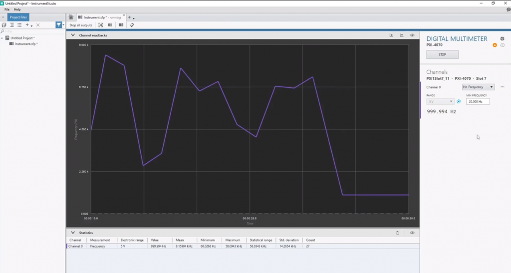 Screenshot of graph measuring the frequency of the PXI-4070