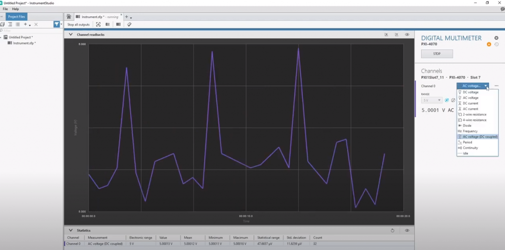 Measuring DC coupling with the PXI-4070