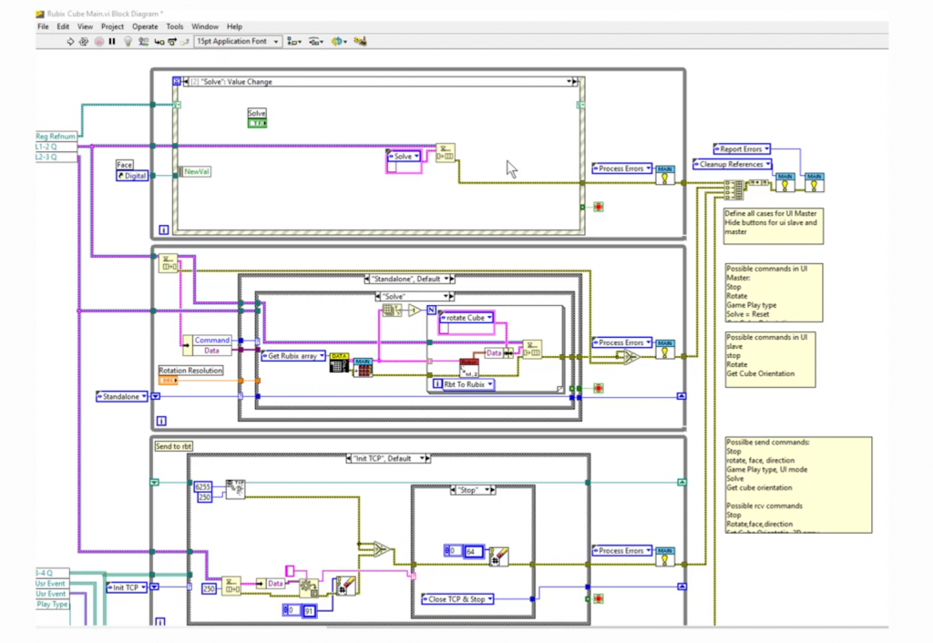 Complete block diagram in LabVIEW for the simulated Rubik's Cube solver