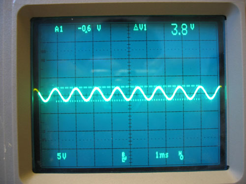Closeup of a sine wave on an oscilloscope screen