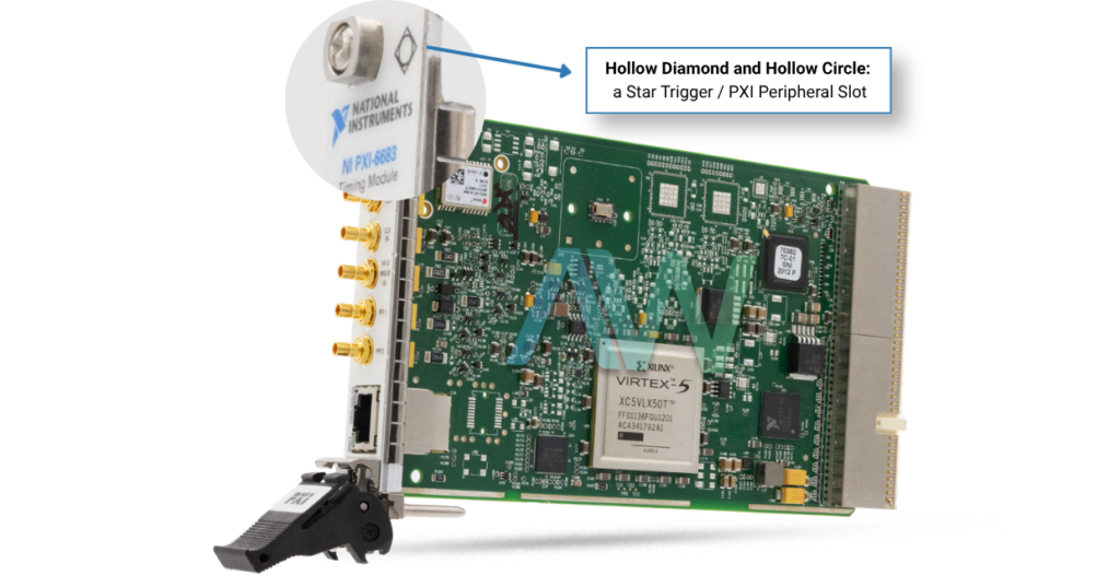 A PXI module with the symbol on the faceplate labeled