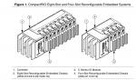 cRIO-9111 National Instruments CompactRIO Chassis | Apex Waves - Wiring Diagram Image