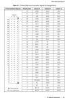 PXIe-5820 National Instruments PXI Vector Signal Transceiver | Apex Waves - Wiring Diagram Image