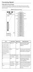 PXIe-6570 National Instruments PXI Digital Pattern Instrument | Apex Waves - Wiring Diagram Image