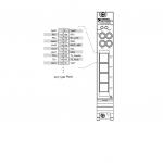 PXIe-6592 National Instruments PXI High-Speed Serial Instrument | Apex Waves - Wiring Diagram Image