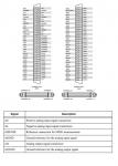 PXIe-7846 National Instruments PXI Multifunction Reconfigurable I/O Module | Apex Waves - Wiring Dia