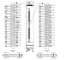 PXIe-7857 National Instruments PXI Multifunction Reconfigurable I/O Module | Apex Waves - Wiring Dia