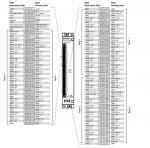 PXIe-7971 National Instruments PXI FPGA Module for FlexRIO | Apex Waves - Wiring Diagram Image