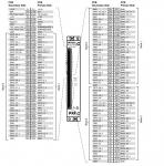 PXIe-7972 National Instruments PXI FPGA Module for FlexRIO | Apex Waves - Wiring Diagram Image