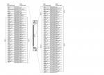 PXIe-7975 National Instruments PXI FPGA Module for FlexRIO | Apex Waves - Wiring Diagram Image