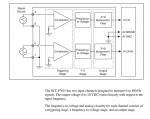SCC-FV01 National Instruments Frequency-to-Voltage Module | Apex Waves - Wiring Diagram Image