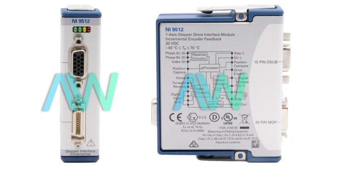 NI-9512 National Instruments Motor Drive Interface Module | Apex Waves | Image