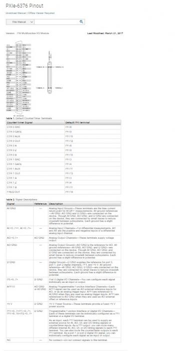 PXIe-6376 National Instruments PXI Multifunction I/O Module | Apex Waves - Wiring Diagram Image