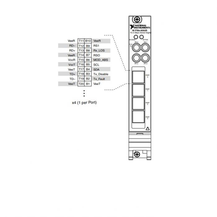 PXIe-6592 National Instruments PXI High-Speed Serial Instrument | Apex Waves - Wiring Diagram Image