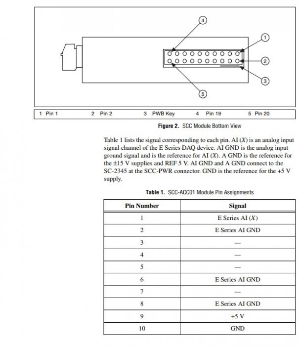 SCC-ACC01 National Instruments Accelerometer Input Module | Apex  Waves - Wiring Diagram Image