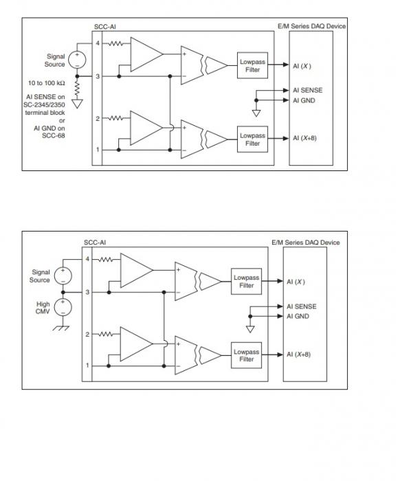 SCC-AI13 National Instruments Isolated Analog Input Module | Apex Waves - Wiring Diagram Image