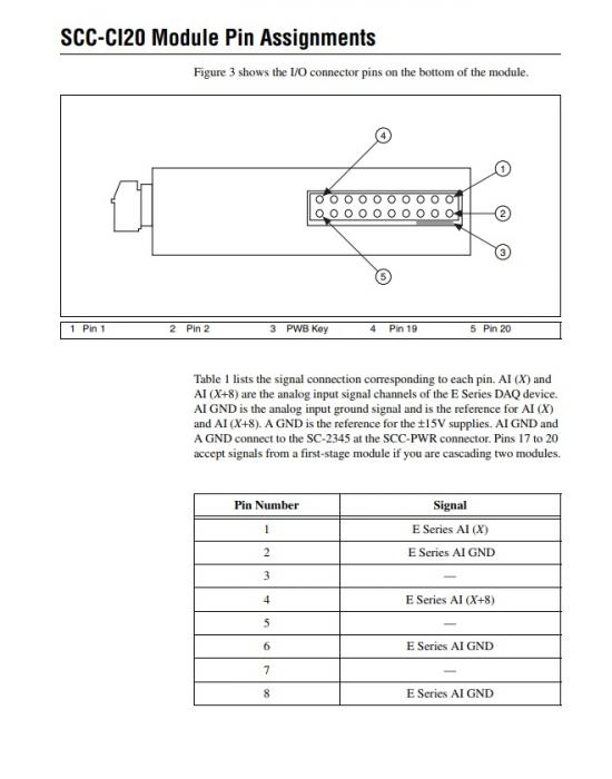 SCC-CI20 National Instruments Current Input Module | Apex Waves - Wiring Diagram Image