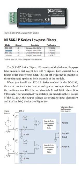 SCC-LP03 National Instruments Lowpass Filter Module | Apex Waves - Wiring Diagram Image